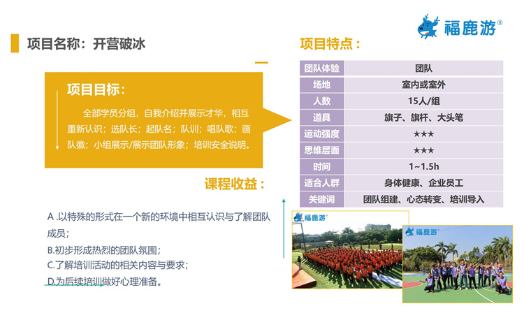 拓展項目介紹-福鹿游2022_03